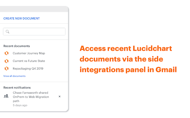 Screenshot of Lucidchart Diagrams for Gmail