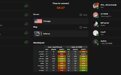 Faceit Nerdalyzer