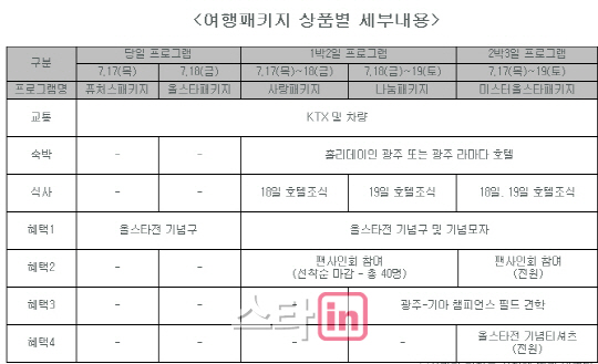 파일:external/spnimage.edaily.co.kr/PS14062400278.jpg