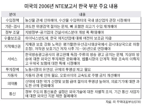 파일:external/pds.joins.com/htm_2006040219201950005100-001.jpg