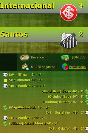 [BF:MANAGER] GUILHERME PRATES - Parte 1 - Página 186 Santos-inter