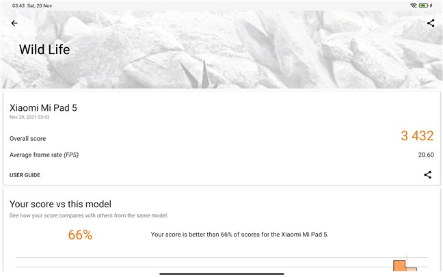 Xiaomi Pad 5: 3DMark-benchmarkresultaten