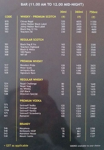 The Club, Nayandahalli menu 