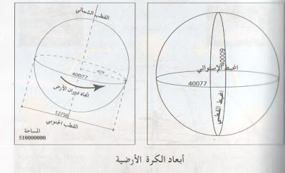 خرائط خاصة بالجزائر Scan-110221-0012