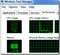 [windows task manager]