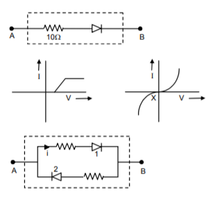 Solution Image