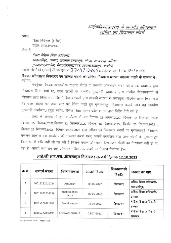 IGRS ऑनलाइन डिफाल्टर एवं लम्बित संदर्भों की अन्तिम निस्तारण आख्या उपलब्ध कराये जाने के सम्बन्ध में।