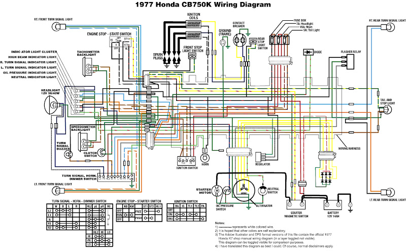 1975 Honda Cb750 Wiring Diagram