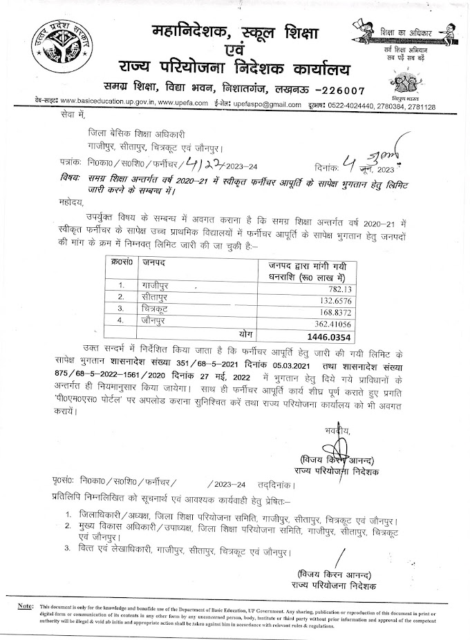 समग्र शिक्षा अन्तर्गत वर्ष 2020-21 में स्वीकृत फर्नीचर आपूर्ति के सापेक्ष भुगतान हेतु लिमिट जारी करने के संबंध में।