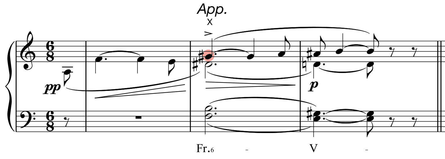 파일:Tristan_Chord_Analysis-1.png