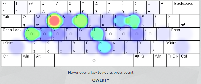 파일:eqwerty.png