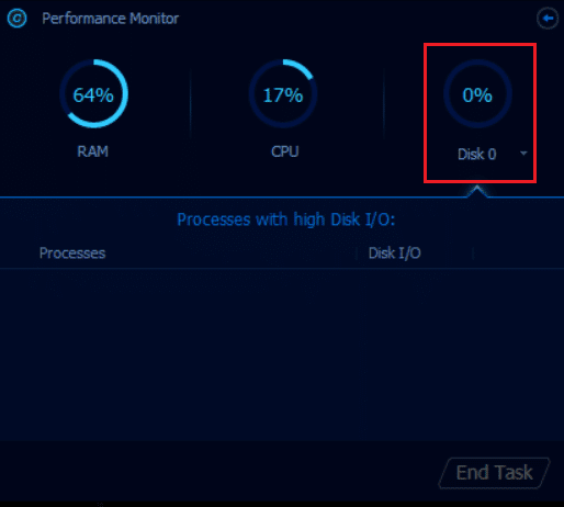 คลิกที่แท็บ Disk บน Performance Monitor ของ IOBit Advanced system care  แก้ไขการใช้งาน CPU สูงของตัวแทน SoftThinks ใน Windows 10