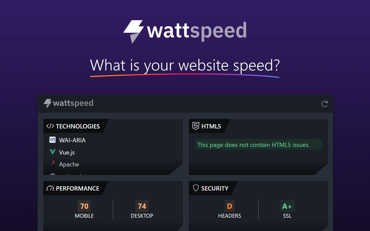 Wattspeed Preview image 2