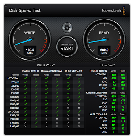 Kingston SSD UV400 のベンチマーク