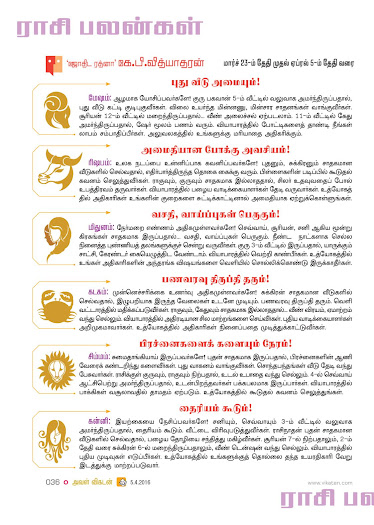 Aval Vikatan Monthly Rasi Palangal