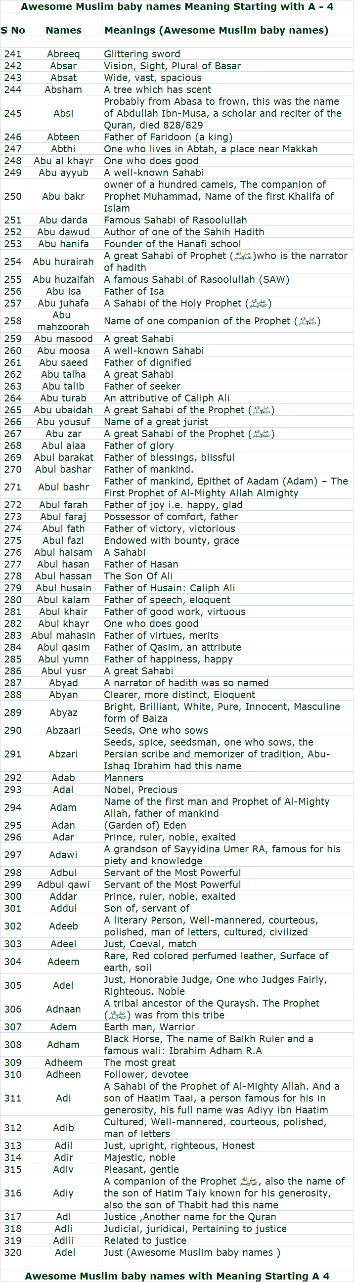 Awesome Muslim baby names
