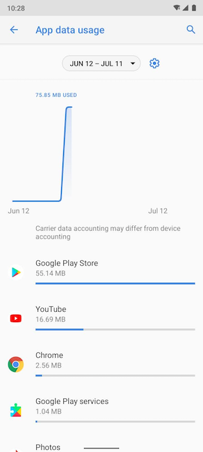 Debajo del gráfico de uso total de datos, puede ver los datos de cada aplicación