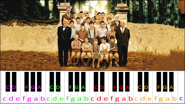Vois Sur Ton Chemin by Les Choristes Piano / Keyboard Easy Letter Notes for Beginners