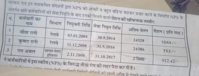 NPS एक भयावह त्रासदी....