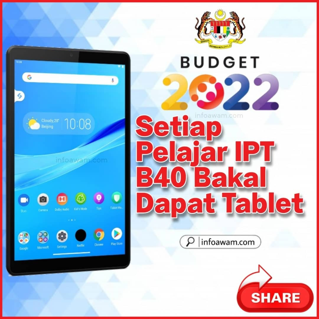 Bajet 2022 pelajar ipt