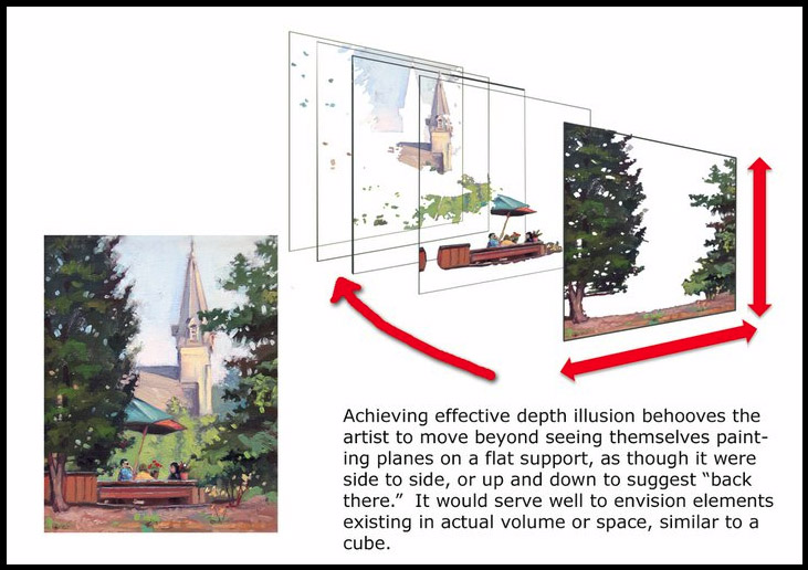 Download Edgar Payne Composition Of Outdoor Painting Pdf