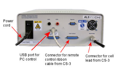 ALS / CHI700C trasero