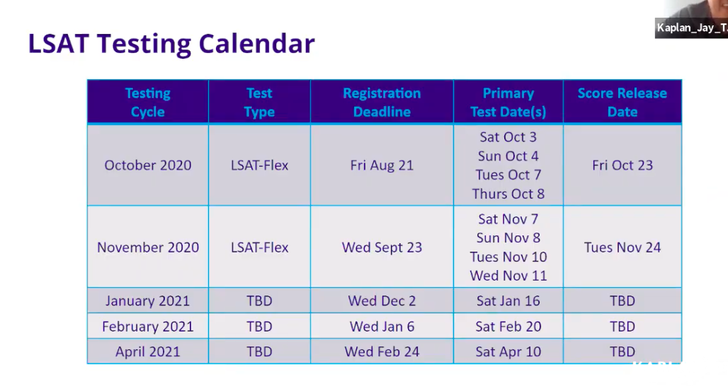 College of Staten Island Legal Studies Institute LSAT Test dates and