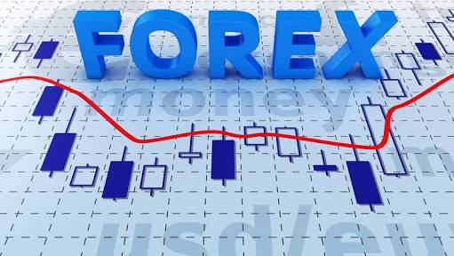 Sudahkah Anda Yakin Akan Trading Forex ??