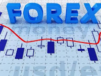 Sudahkah Anda Yakin Akan Trading Forex ??