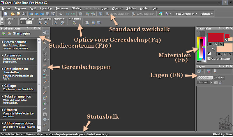 Werkvlak, Werkbalken en Gereedschappen Werkvlak