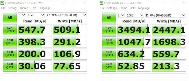 Apa itu NVMe?