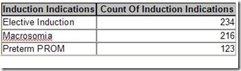 Figure4 Figure4