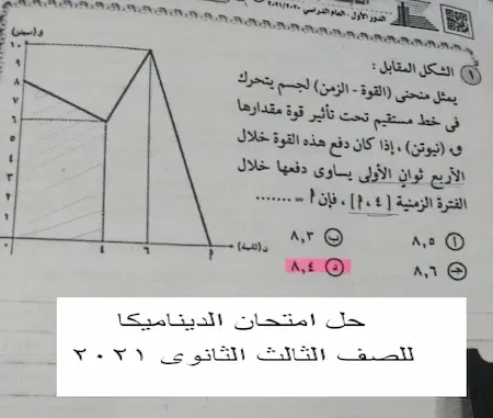 حل امتحان الديناميكا ثانوية عامة 2021- موقع مدرستى