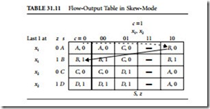 Sequential Networks-0393