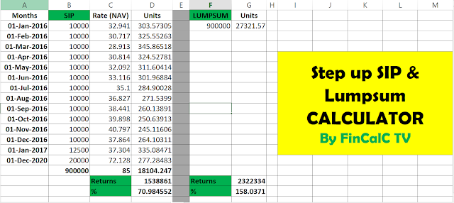 Lump sum vs Step up SIP Excel Calculator by FinCalC