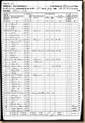 1860 Census