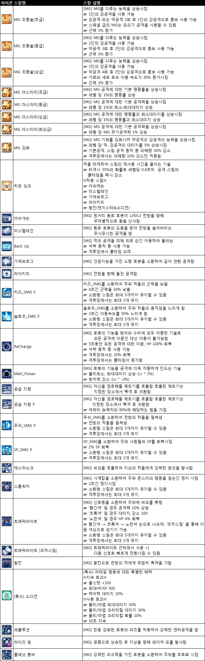 파일:external/static.image.happyoz.com/2015031115433721603.jpg