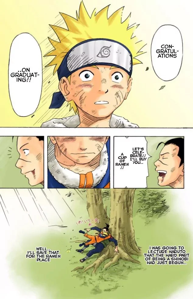 Chapter 1 Uzumaki Naruto Page 53