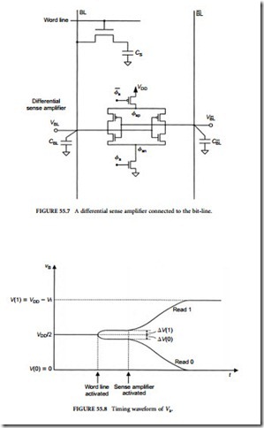 Dynamic Random Access Memory-0653