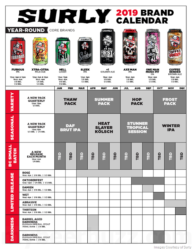 Surly Announces 2019 Release Calendar