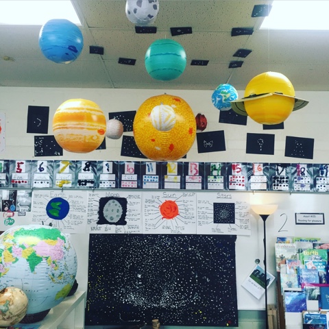 Inquiring Minds: Mrs. Myers' Kindergarten: Our Space Inquiry