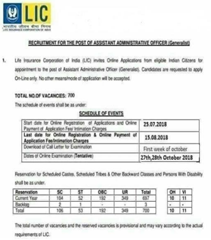 LIC AAO Recruitment 2018 www.indgovtjobs.in