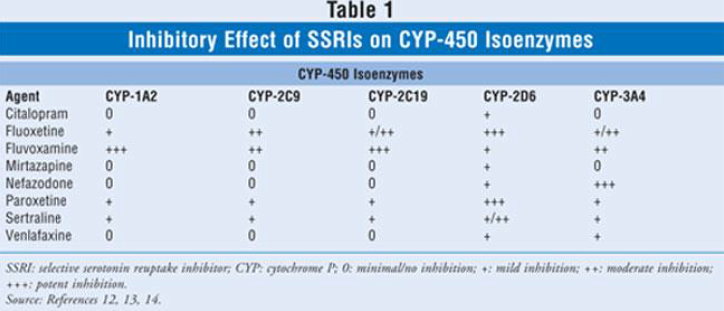 php3wyxPR.png#s-724,311