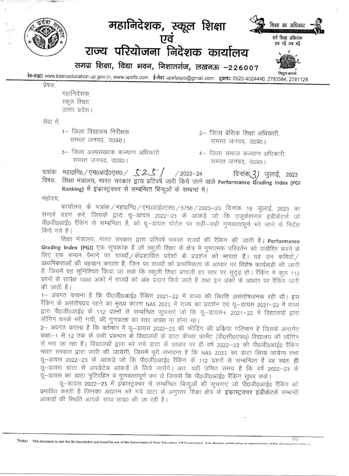 शिक्षा मंत्रालय, भारत सरकार द्वारा प्रविर्ष जारी किये जाने किये जाने वाले Performance Grading Index (PGI Ranking) में इंफ्रास्ट्रक्चर से सम्बन्धित बिंदुओं के सम्बन्ध में