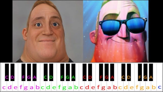 Mr. Incredible Becomes Canny - piano tutorial