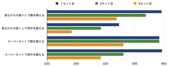 スクリーンショット 2017 02 11 13 01 22