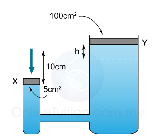 Free Pascal Examples Qrryte