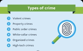 ECONOMIC CRIMES AND NATIONAL SECURITY: CHALLENGES FOR NIGERIA