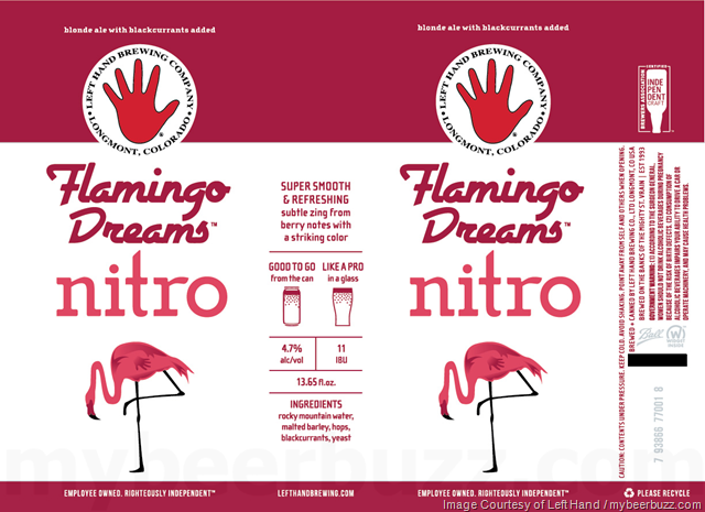 Left Hand Adding Flamingo Dreams Nitro Cans