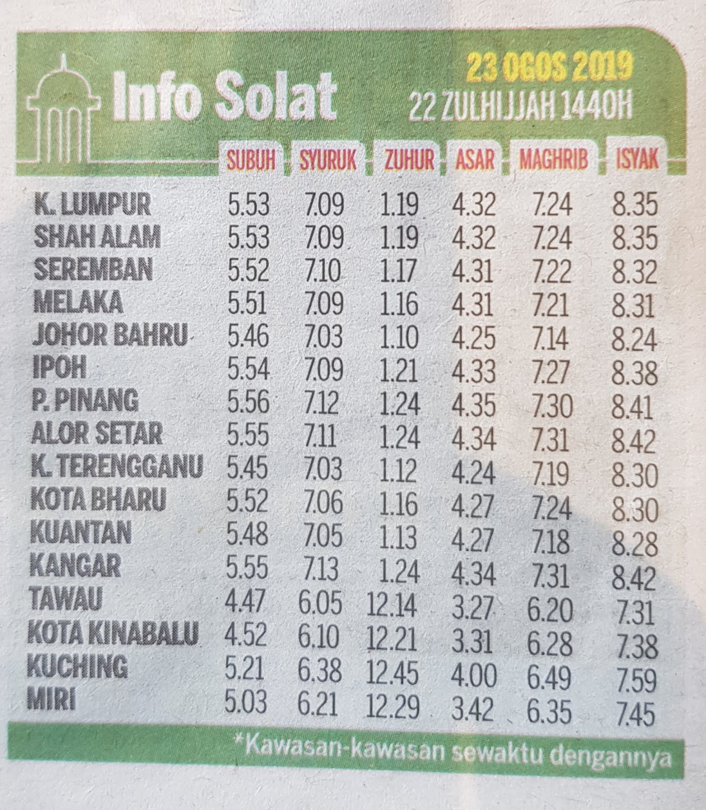 Jadual Waktu Solat Ipoh : Jadwal sholat 5 waktu bulan oktober 2020